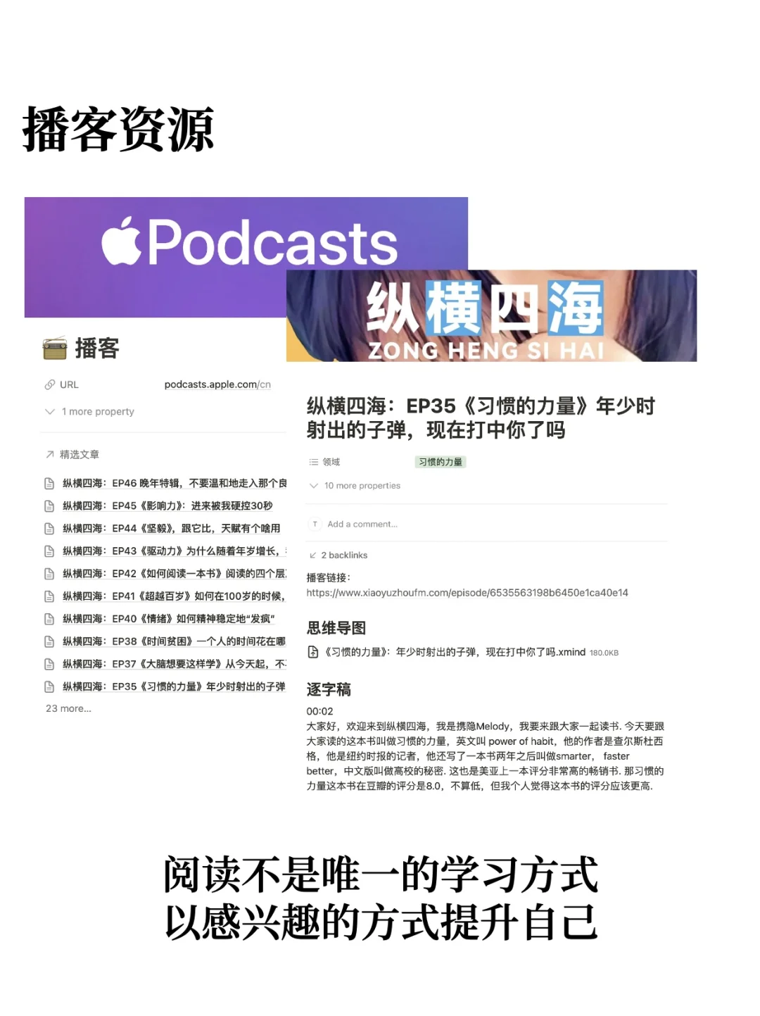 「纵横四海」书单整理，不愧是人类使用说明书！