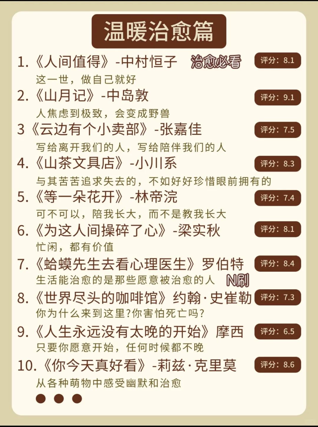 多维书单📖 （需要电子书的宝子D）