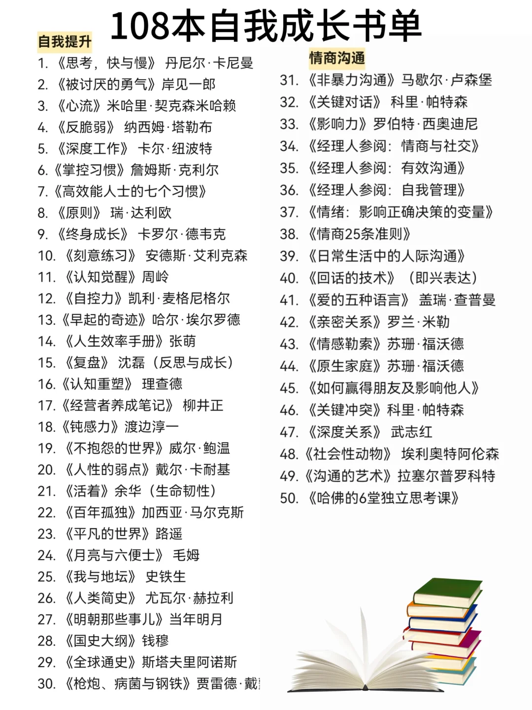 值得收藏的108本成长书单自我提升拒绝内耗