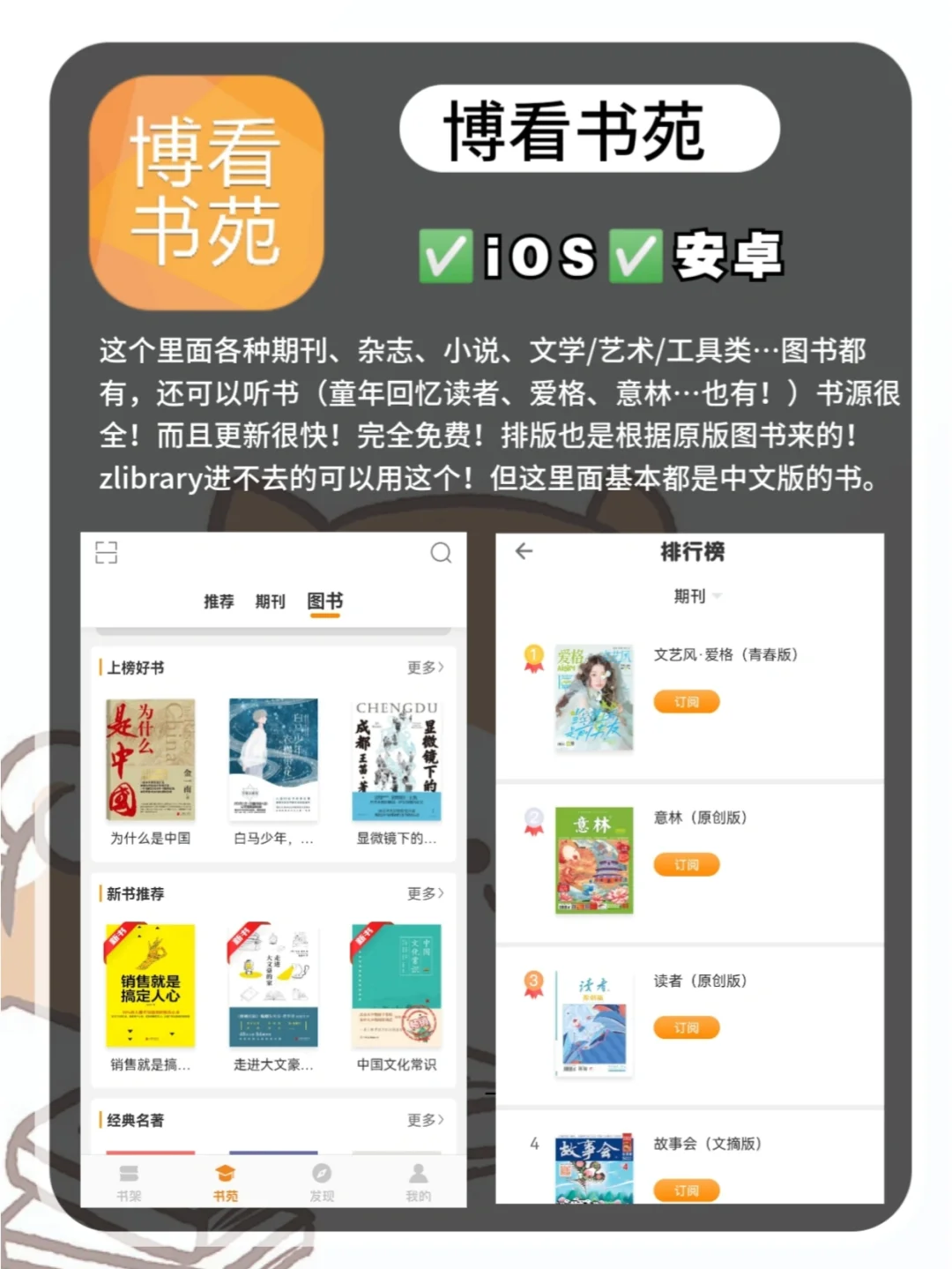 5⃣个免费看书网站和APP❗️实现阅读自由