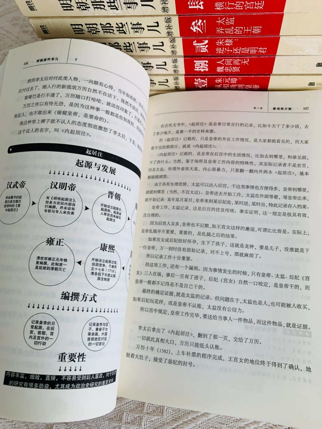 书店撤下来一批书，《明朝》好质量，便宜出