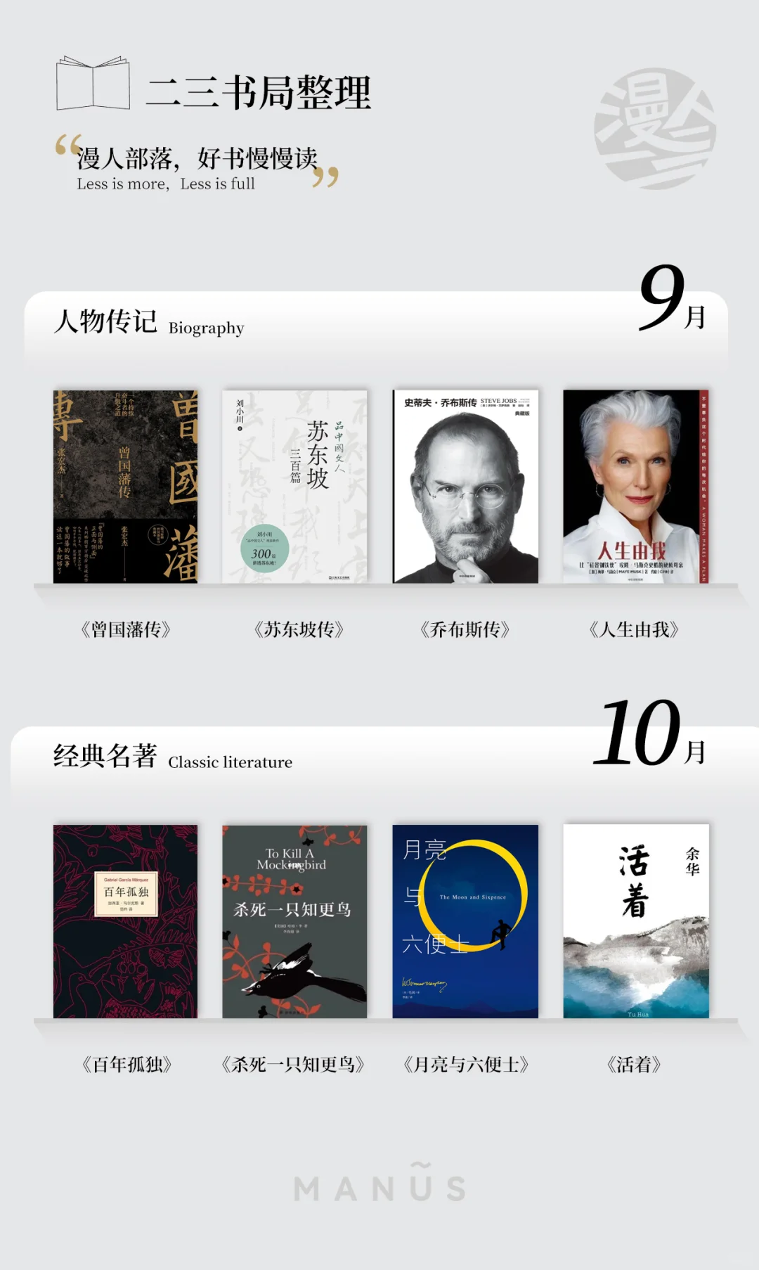 2025必读书单，你读过几本？