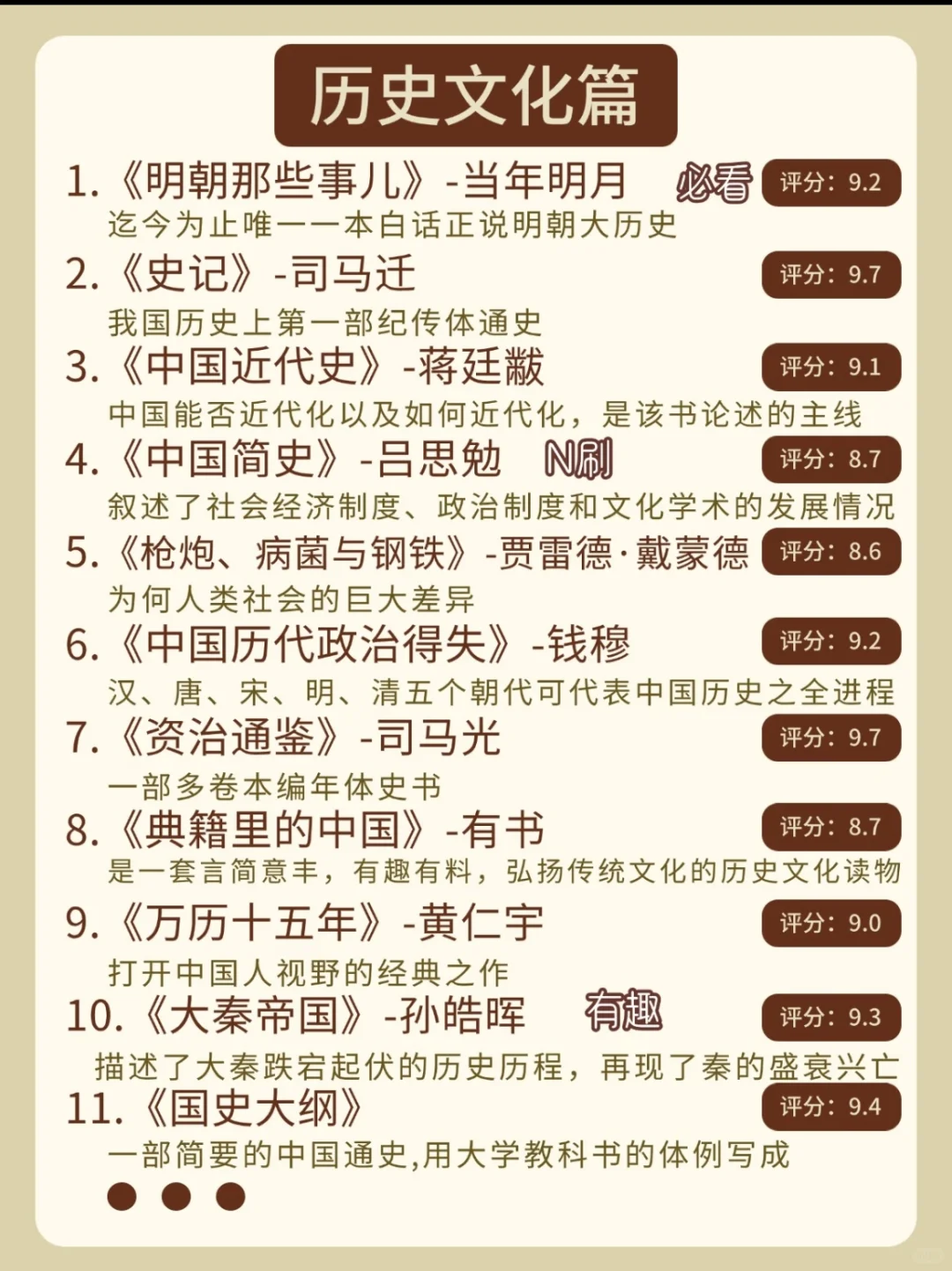多维书单📖 （需要电子书的宝子D）
