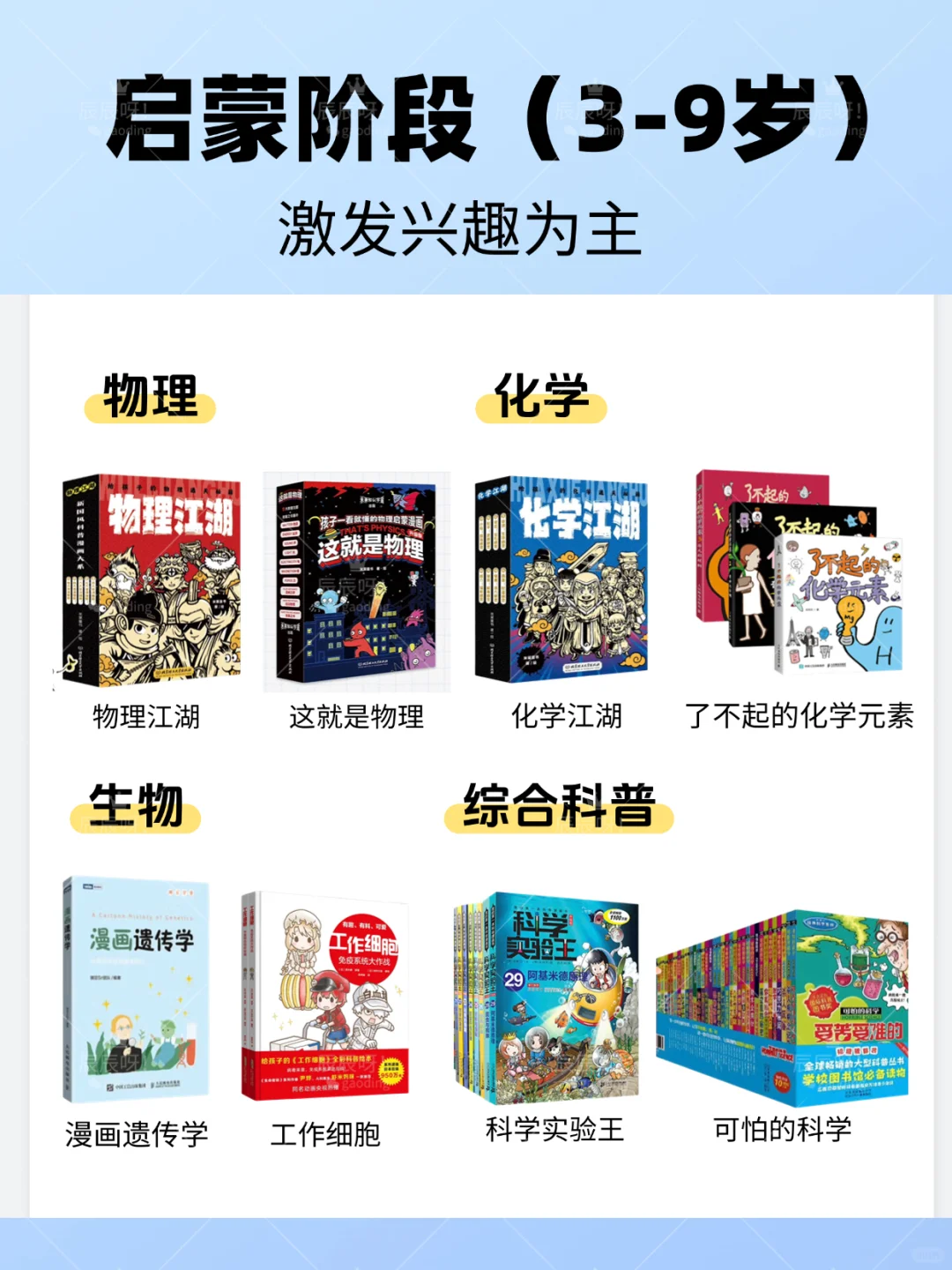 618买书攻略｜3-15岁小学生 数理化书单