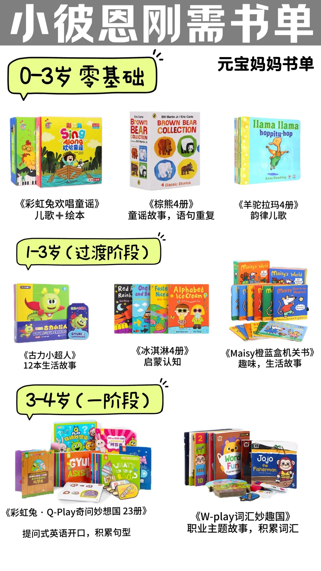 【小彼恩盘点】英语启蒙0-6岁刚需书单📖