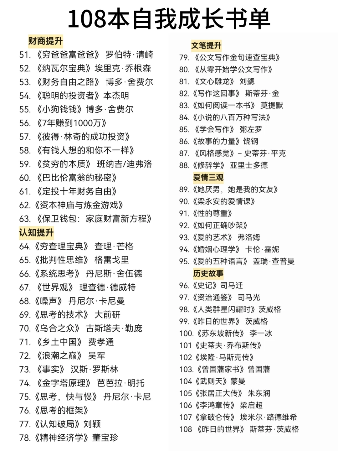 值得收藏的108本成长书单自我提升拒绝内耗