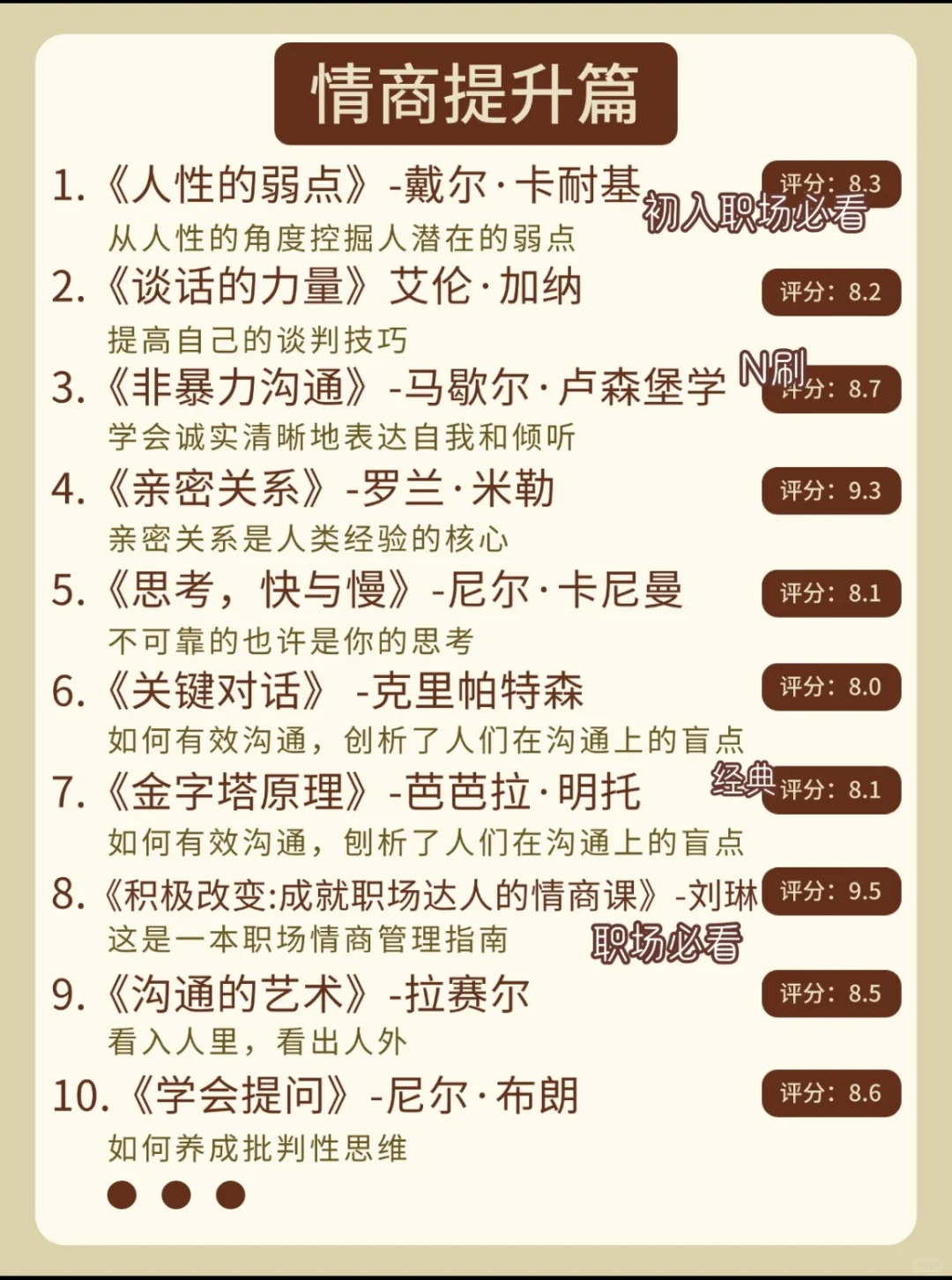 多维书单📖 （需要电子书的宝子D）