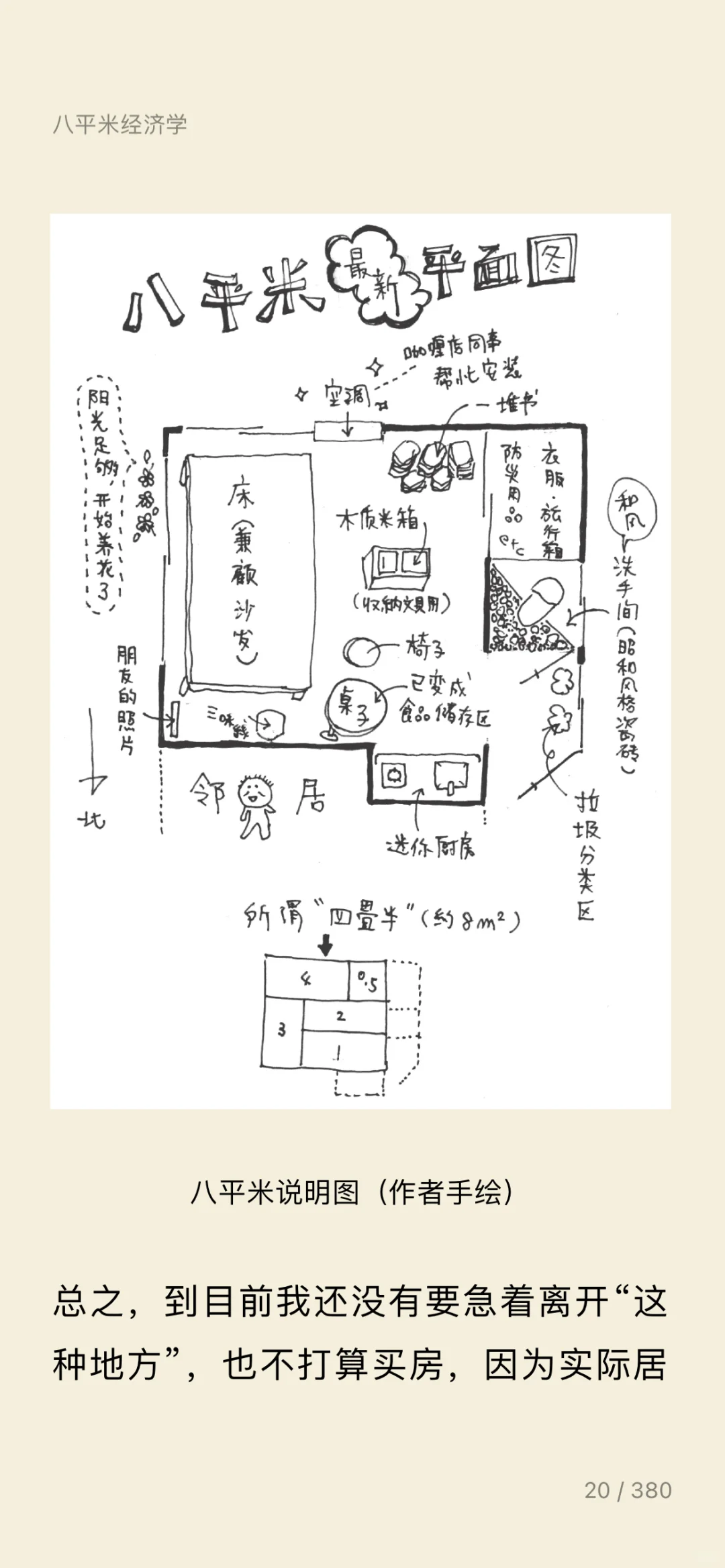 2025｜读书笔记｜电子书——《东京八平米》