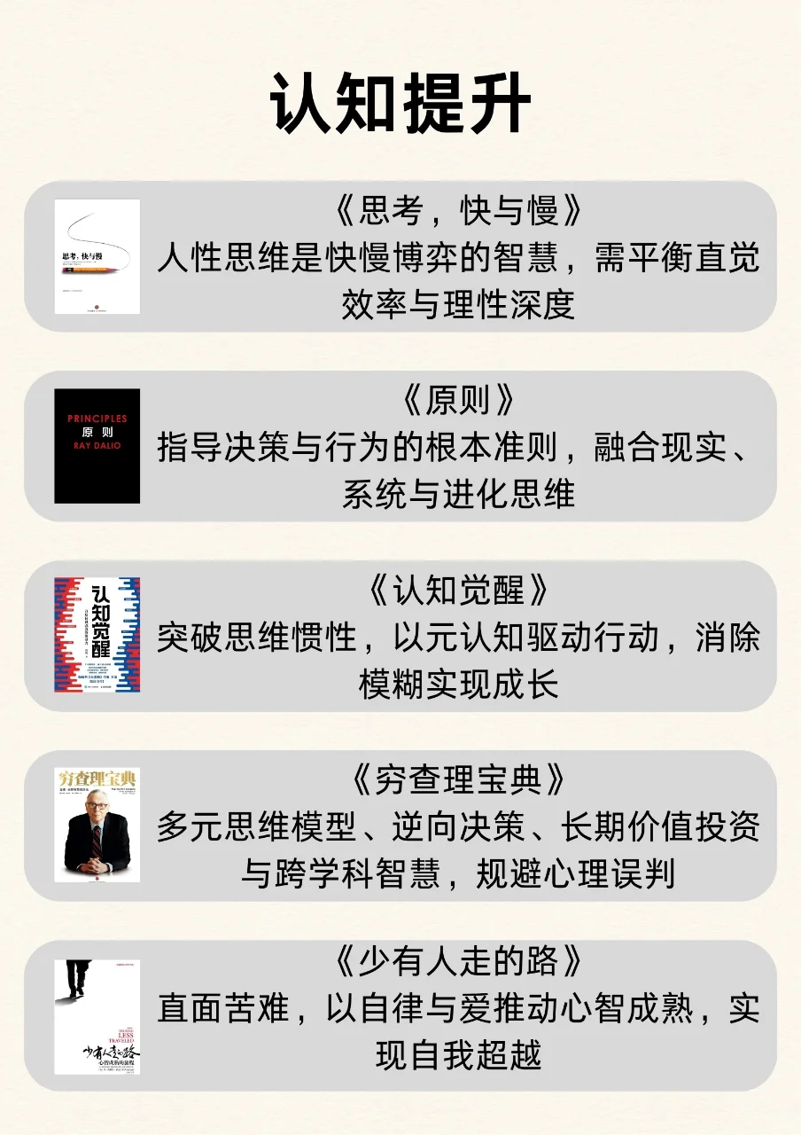 干货书单📚｜带我们看透世界本质的30本书