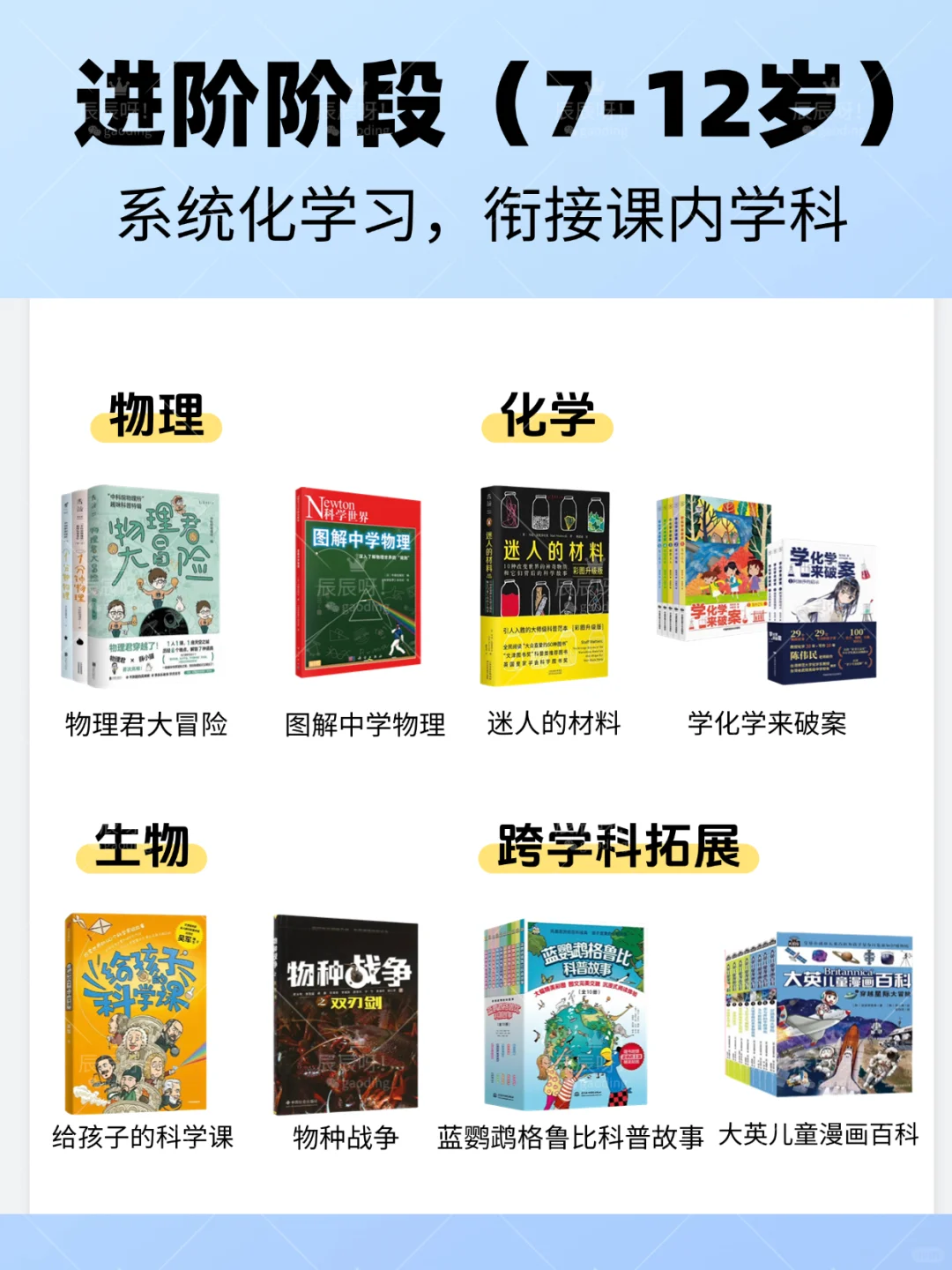 618买书攻略｜3-15岁小学生 数理化书单