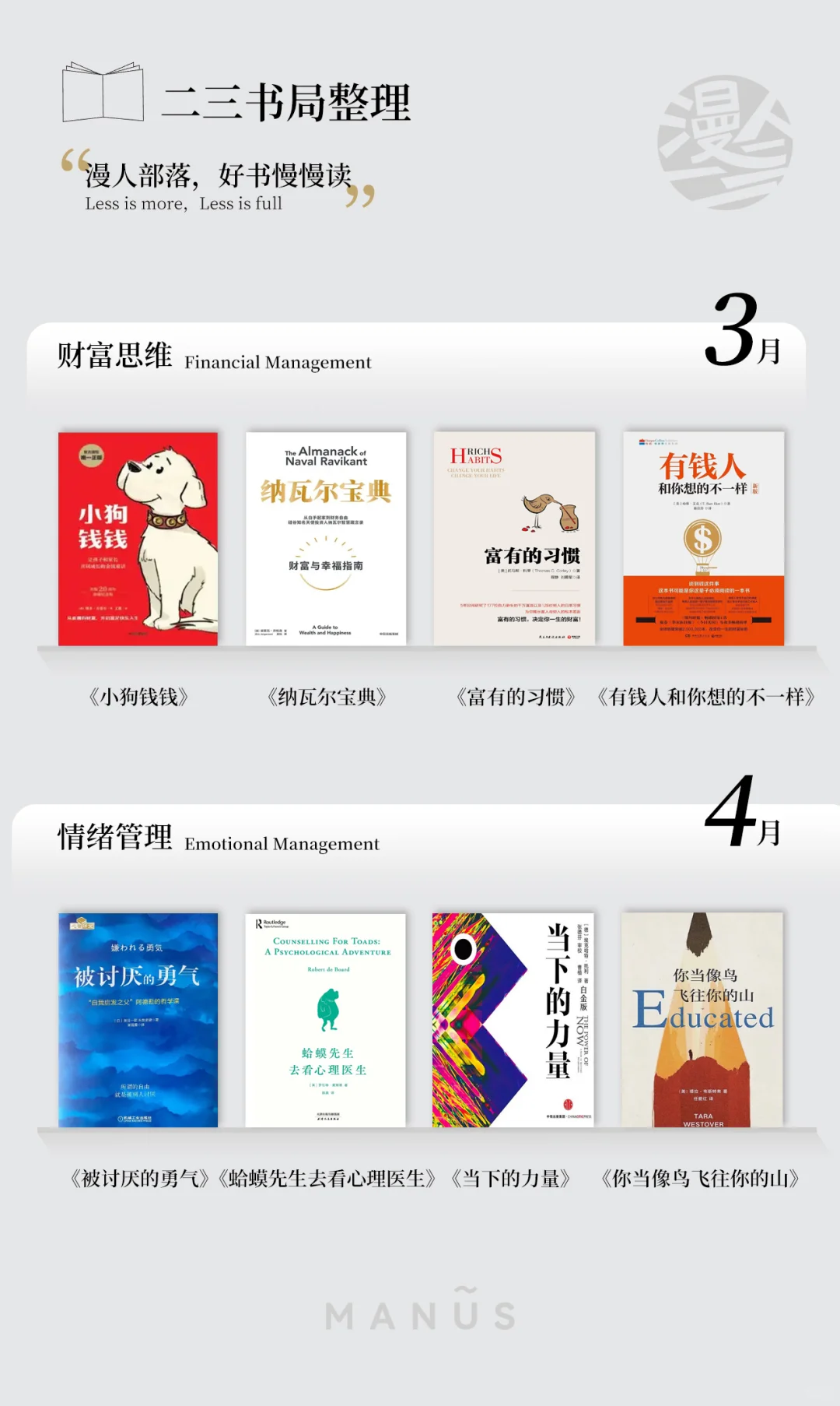 2025必读书单，你读过几本？