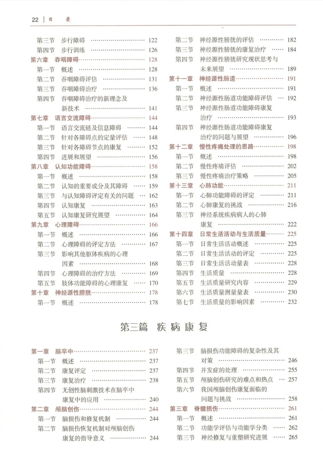 康复医学-研究生教材-电子书-PDF