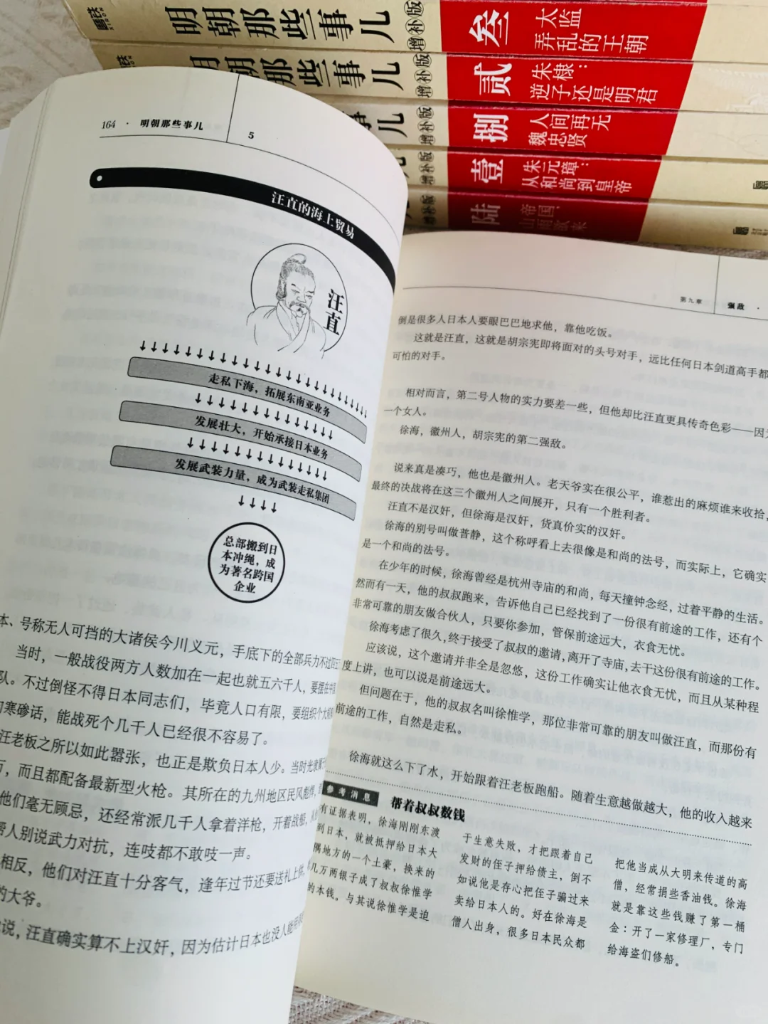 书店撤下来一批书，《明朝》好质量，便宜出