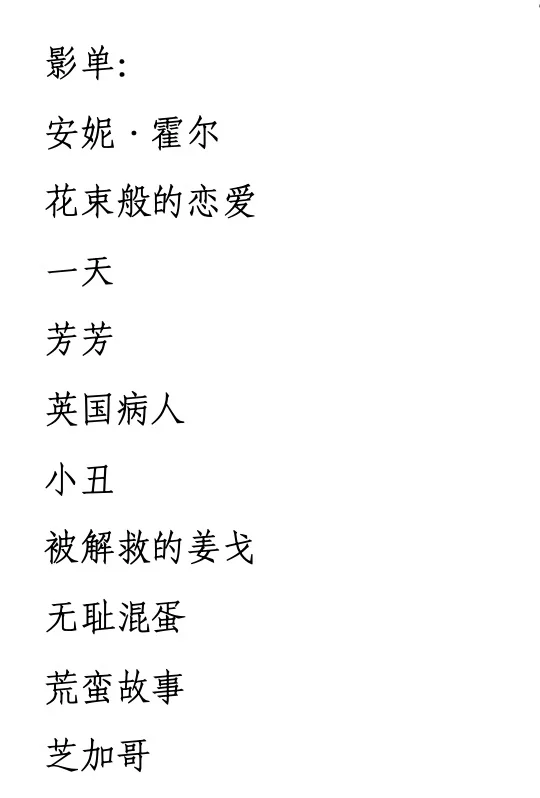 分享一个今年中戏拿证同学的书单片单