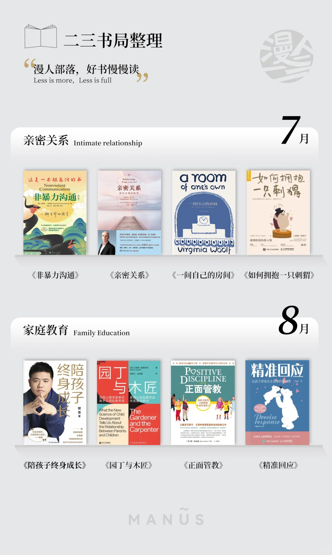 2025必读书单，你读过几本？