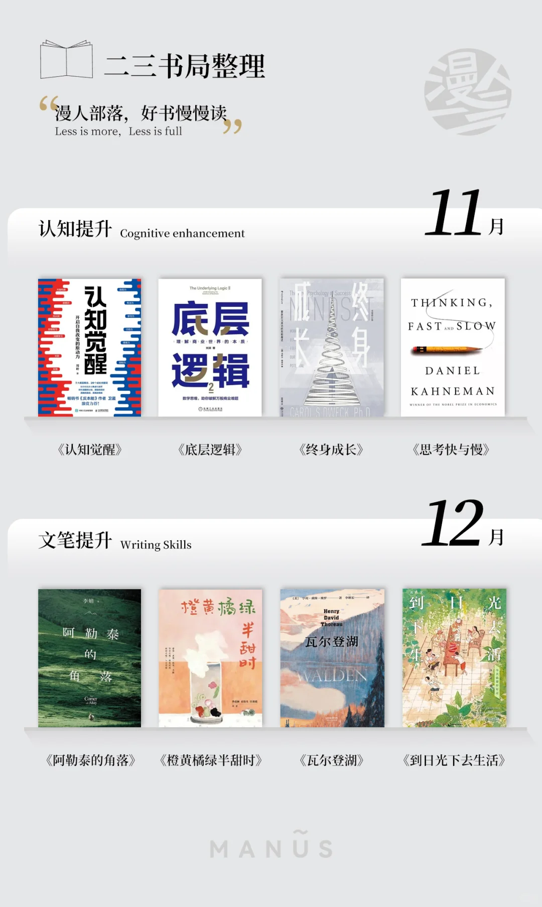 2025必读书单，你读过几本？