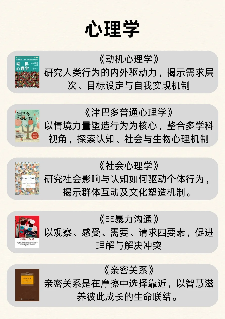 干货书单📚｜带我们看透世界本质的30本书