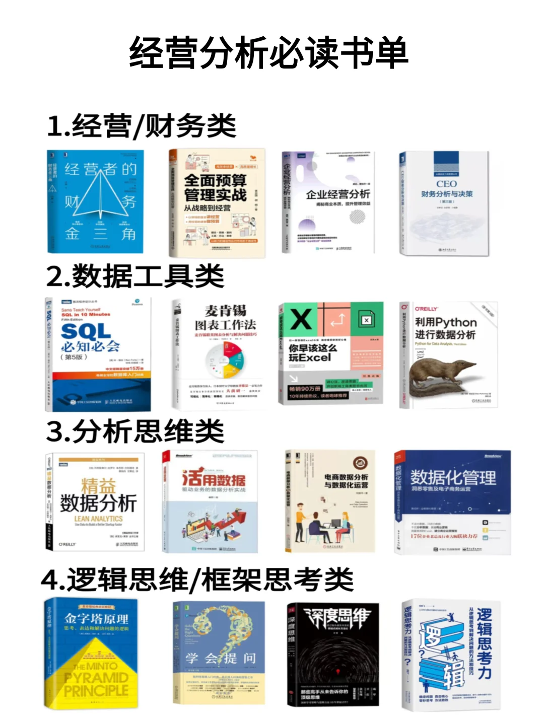 经营分析推荐书单｜从入门到进阶16本