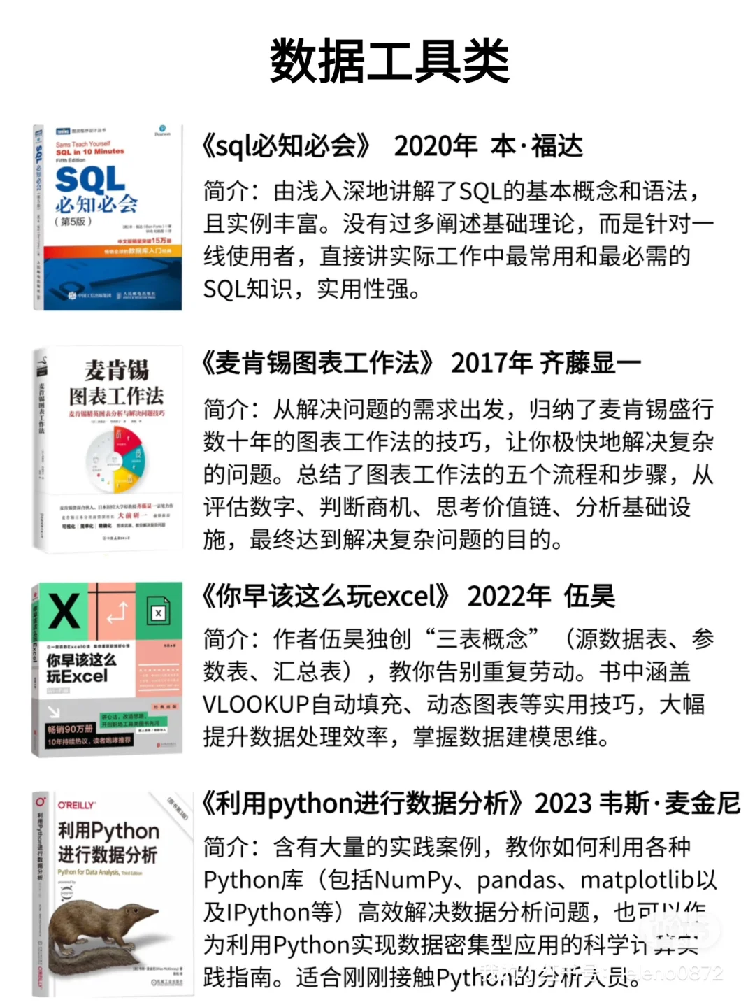 经营分析推荐书单｜从入门到进阶16本
