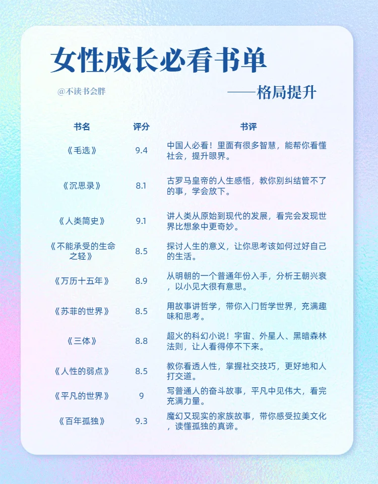 📚60 本女性成长书单｜狠狠提升自我