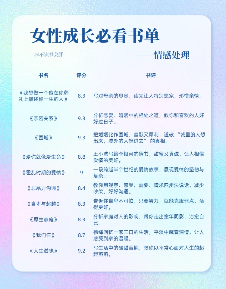 📚60 本女性成长书单｜狠狠提升自我