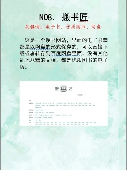 精品🔥｜10个电子书网站推荐！🙈