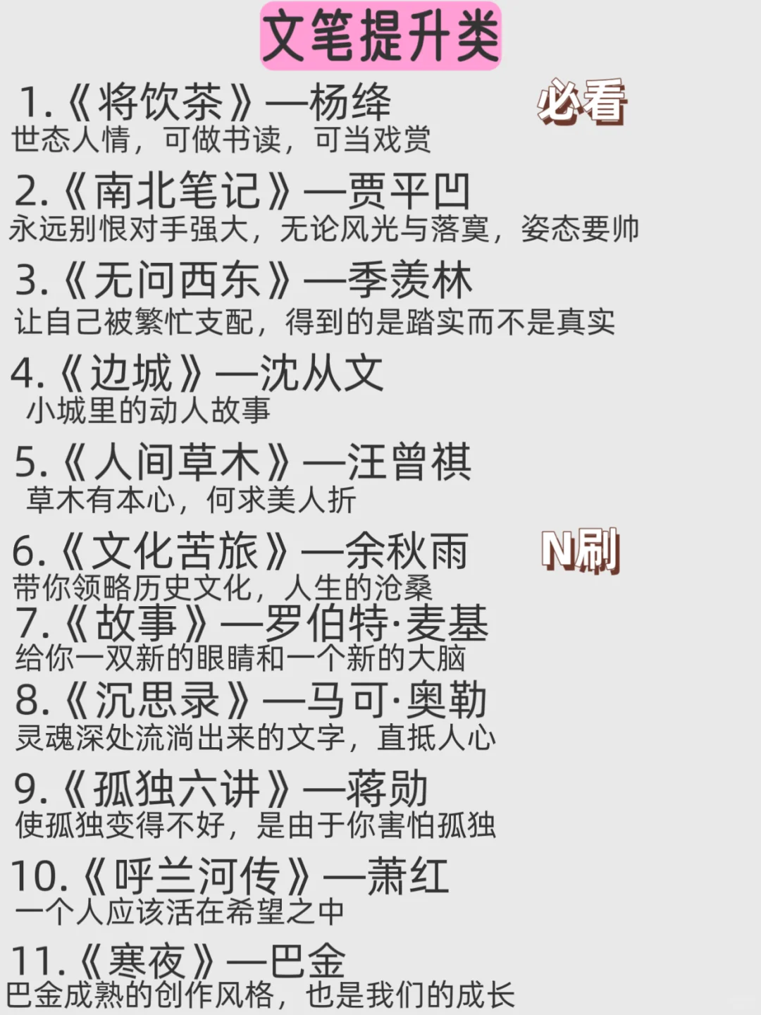 读完这72本书，脑子真的会变快‼️