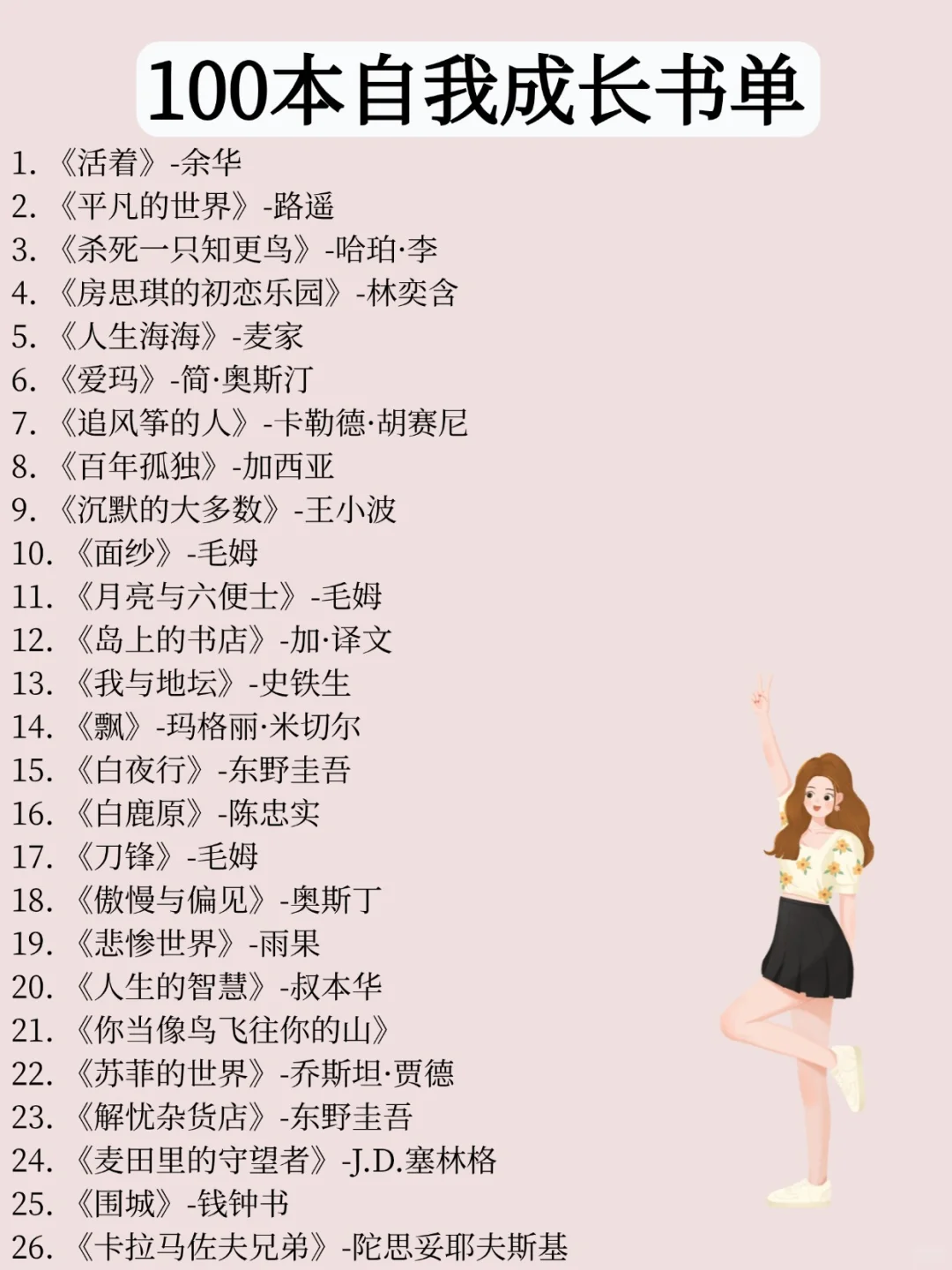 100本自我成长书单，快来看看有没有你的菜