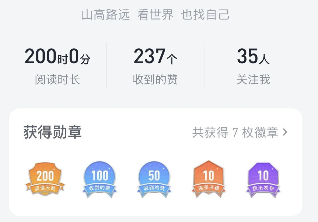小菜狗纪念一下
