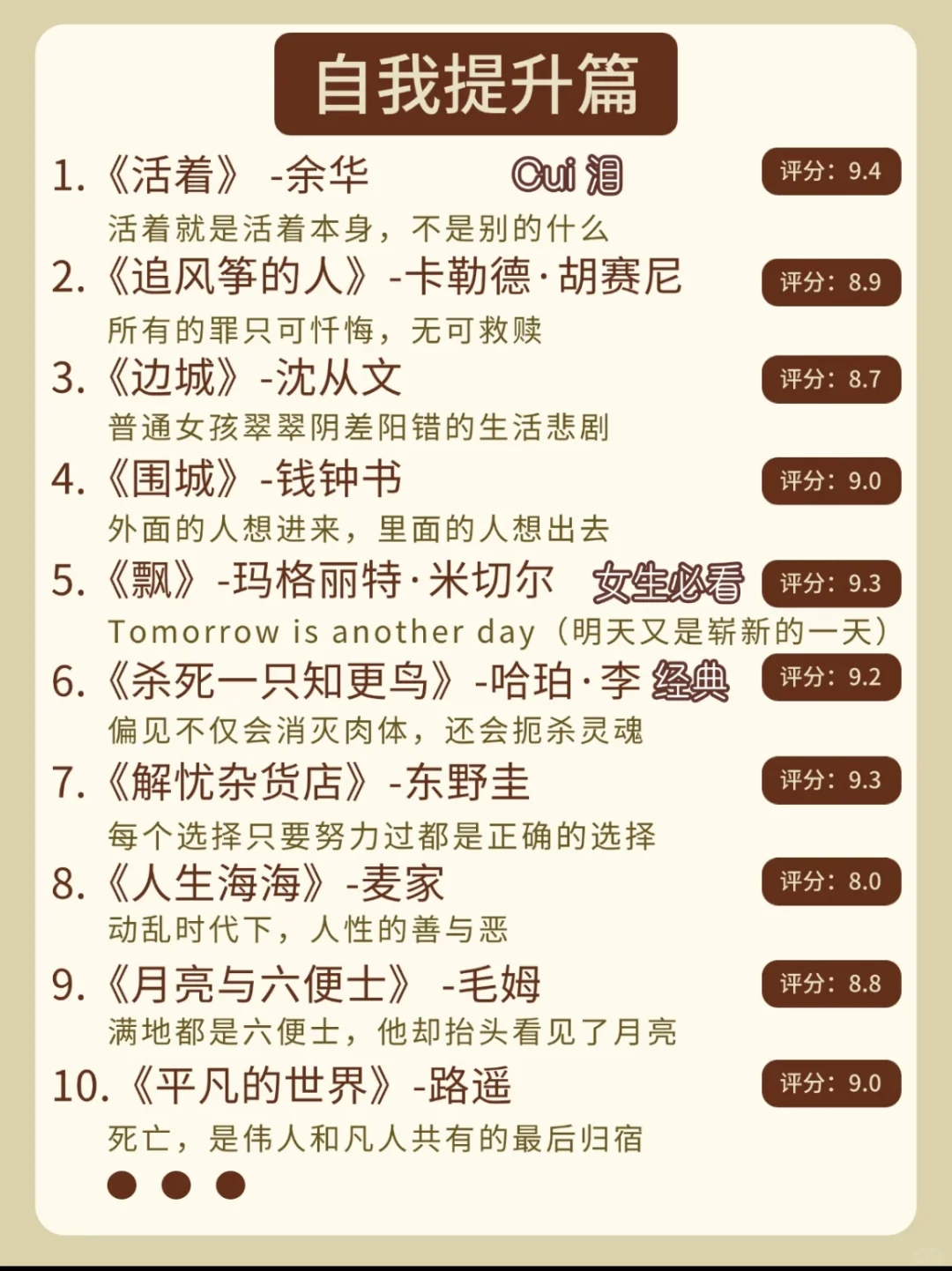 多维书单📖 （需要电子书的宝子D）