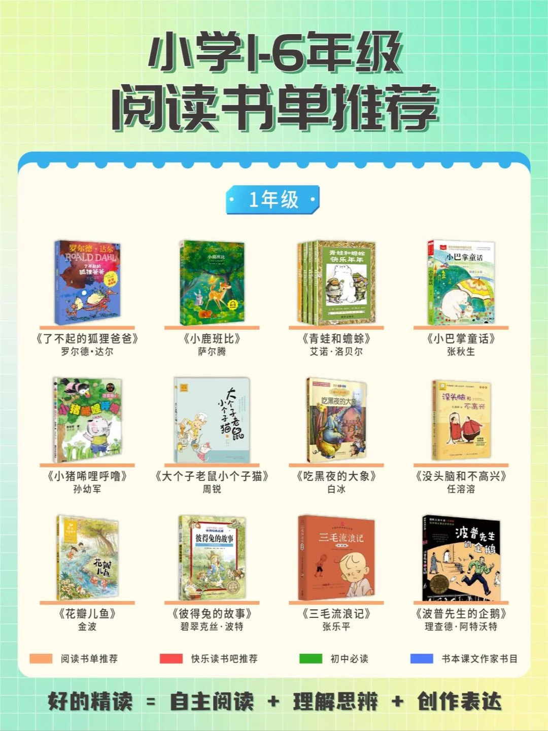 一二年级宝藏书单来袭🎉，家长必看❗
