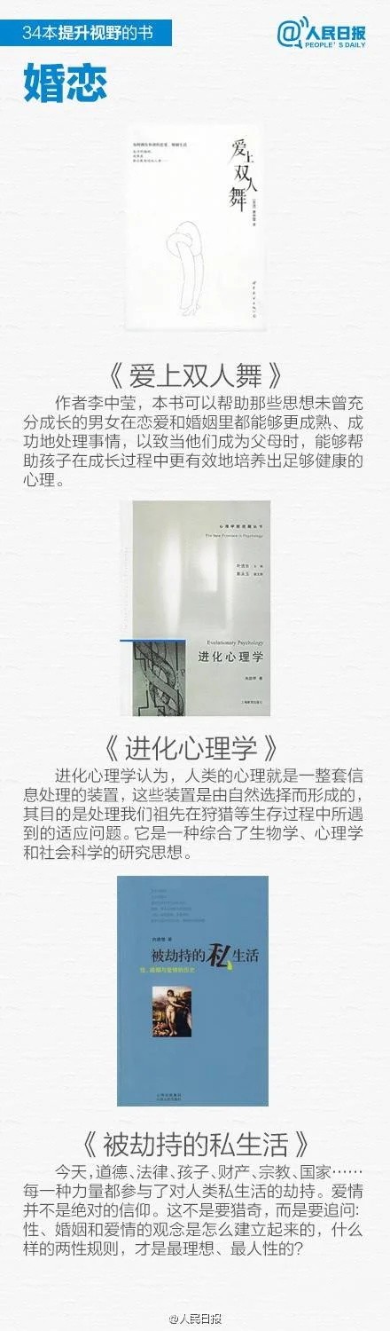 34本提升视野的书，你看过几本？