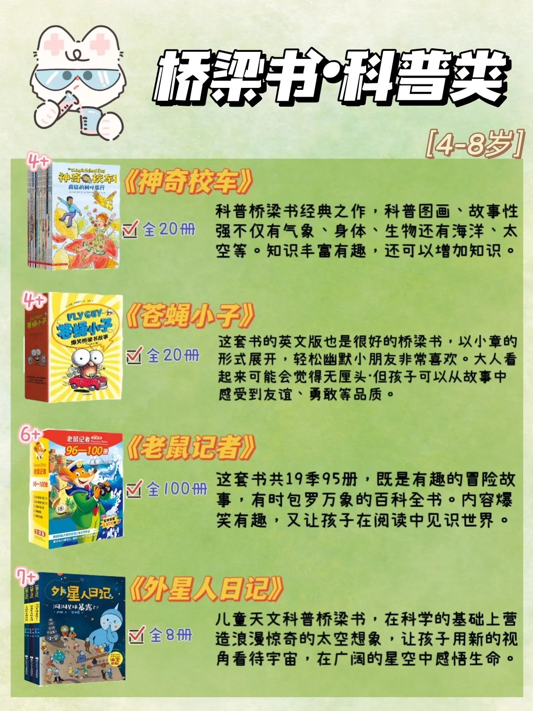 高分桥梁书🔥入门到高阶👉4-8岁闭眼入