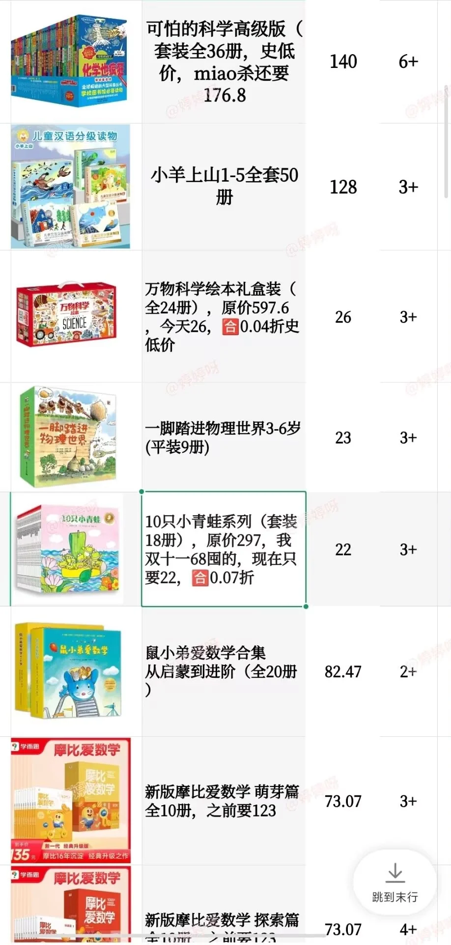 618安森妈妈通识进阶书单！含金量拉满了！