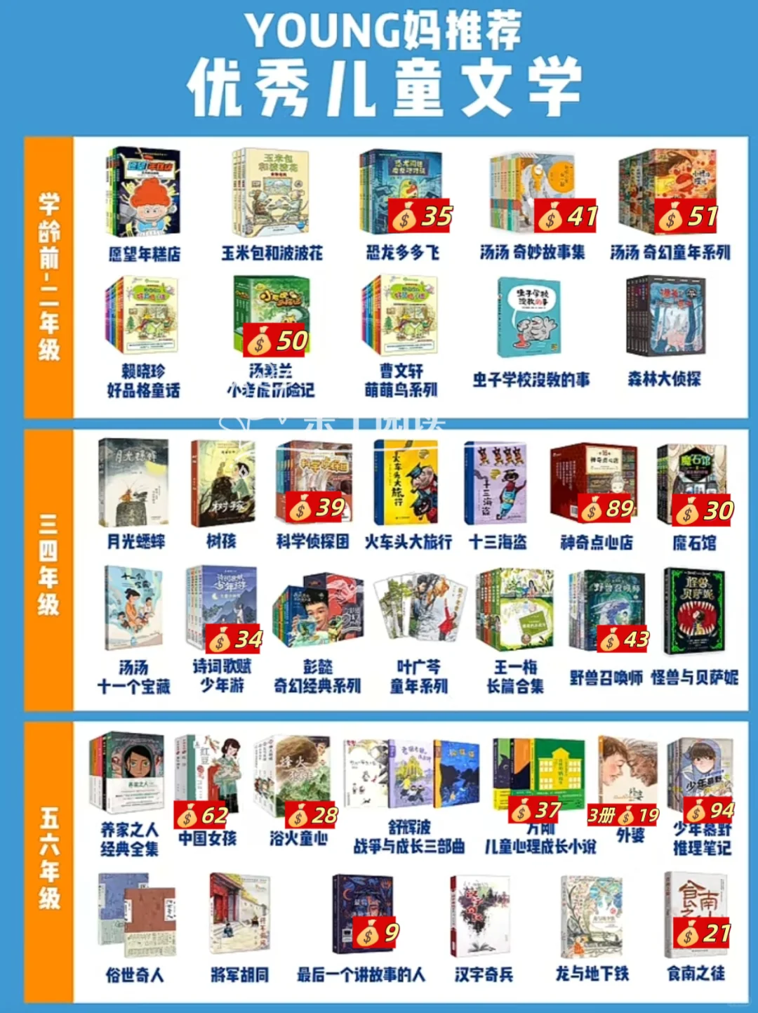 Young妈未泱阅读营L0-L5书单与各年龄书单