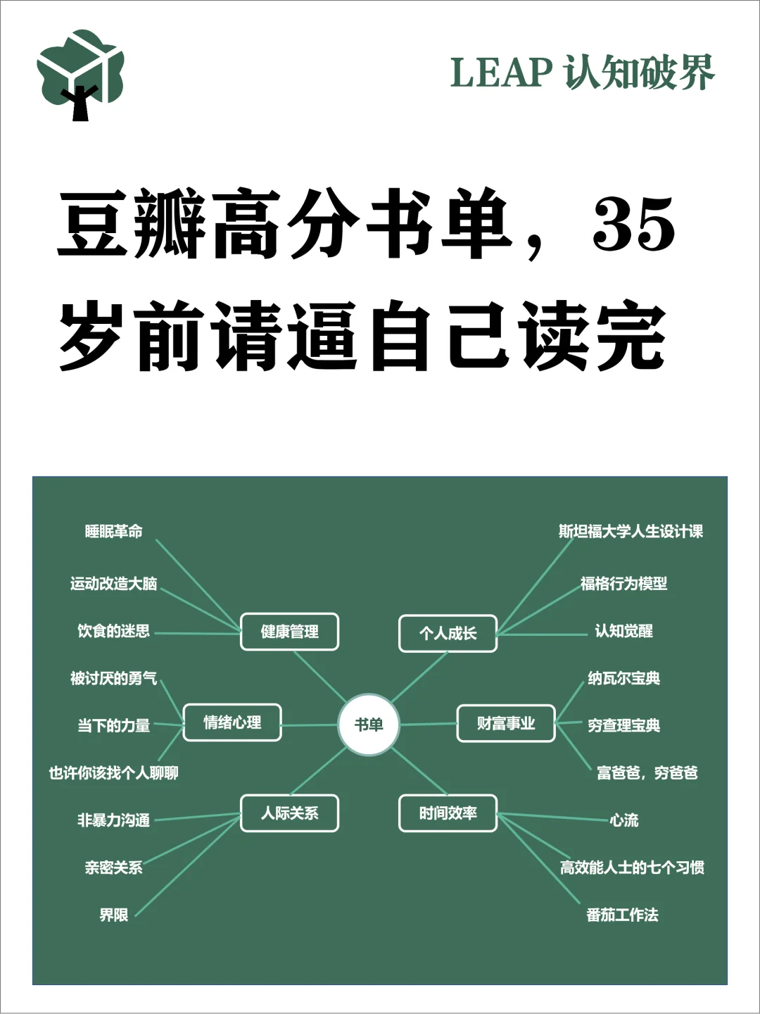超精简人生逆袭书单，看完没用算我输！