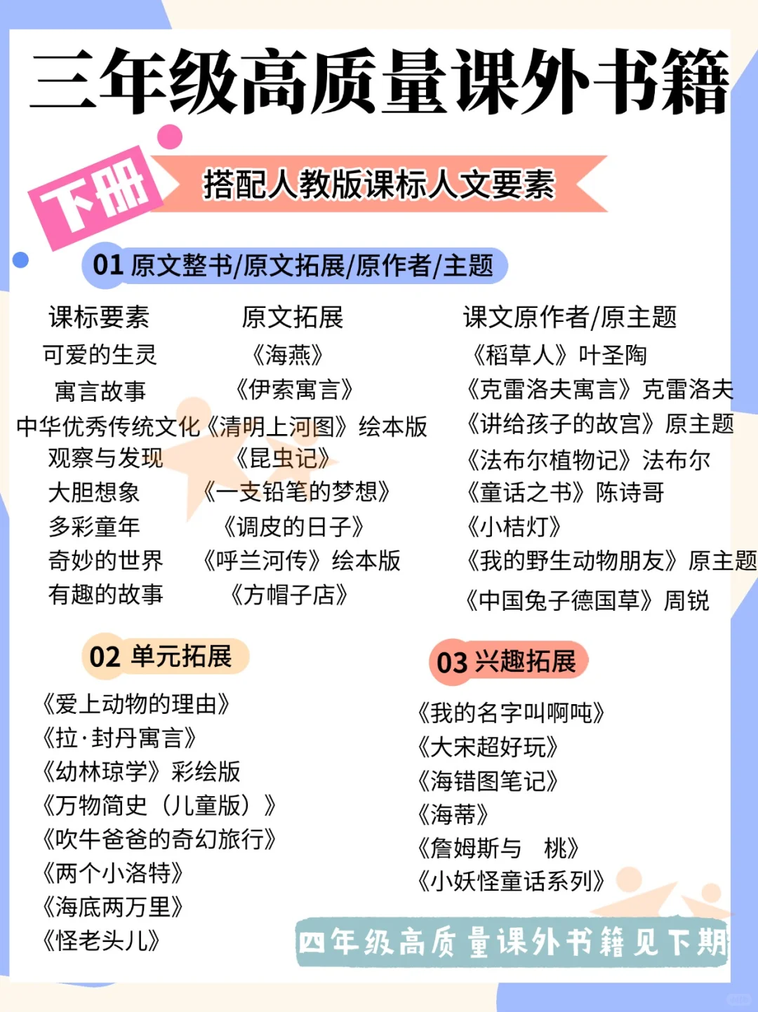 三年级阅读书单🔥搭配人教版课标❗❗