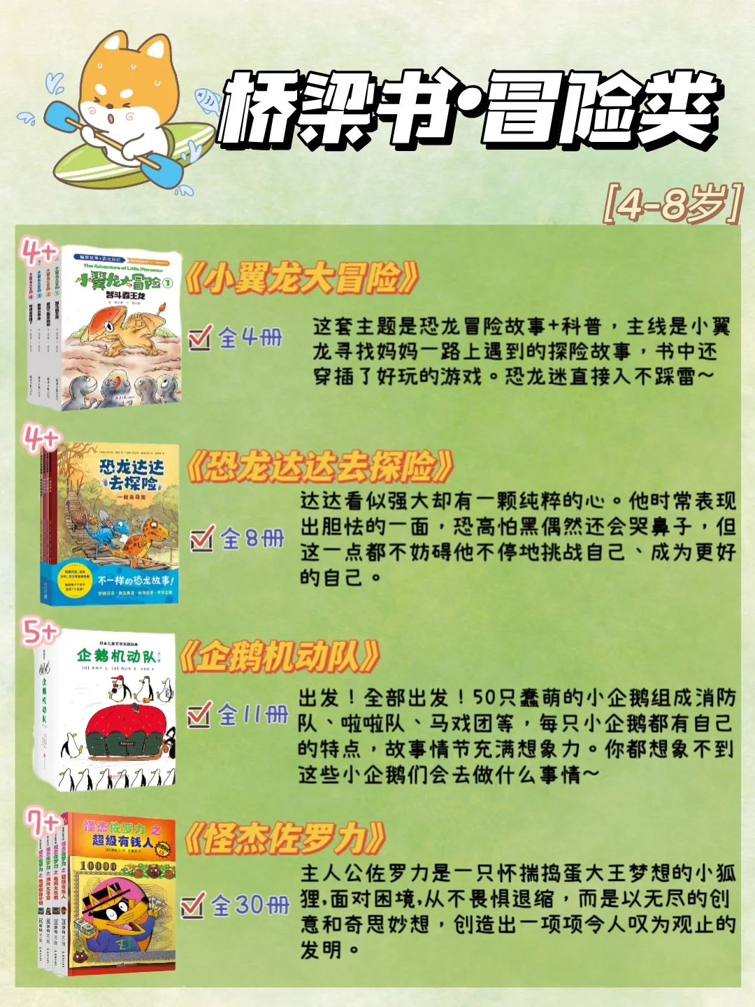 高分桥梁书🔥入门到高阶👉4-8岁闭眼入