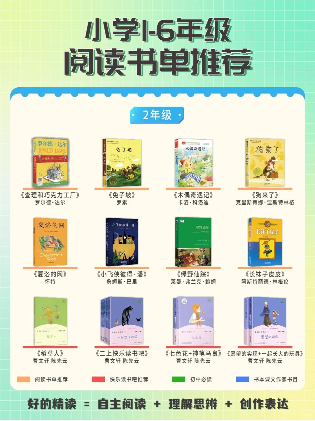 一二年级宝藏书单来袭🎉，家长必看❗