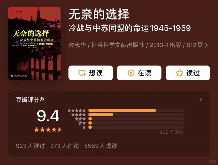 绝版和未能出版的苏俄书单