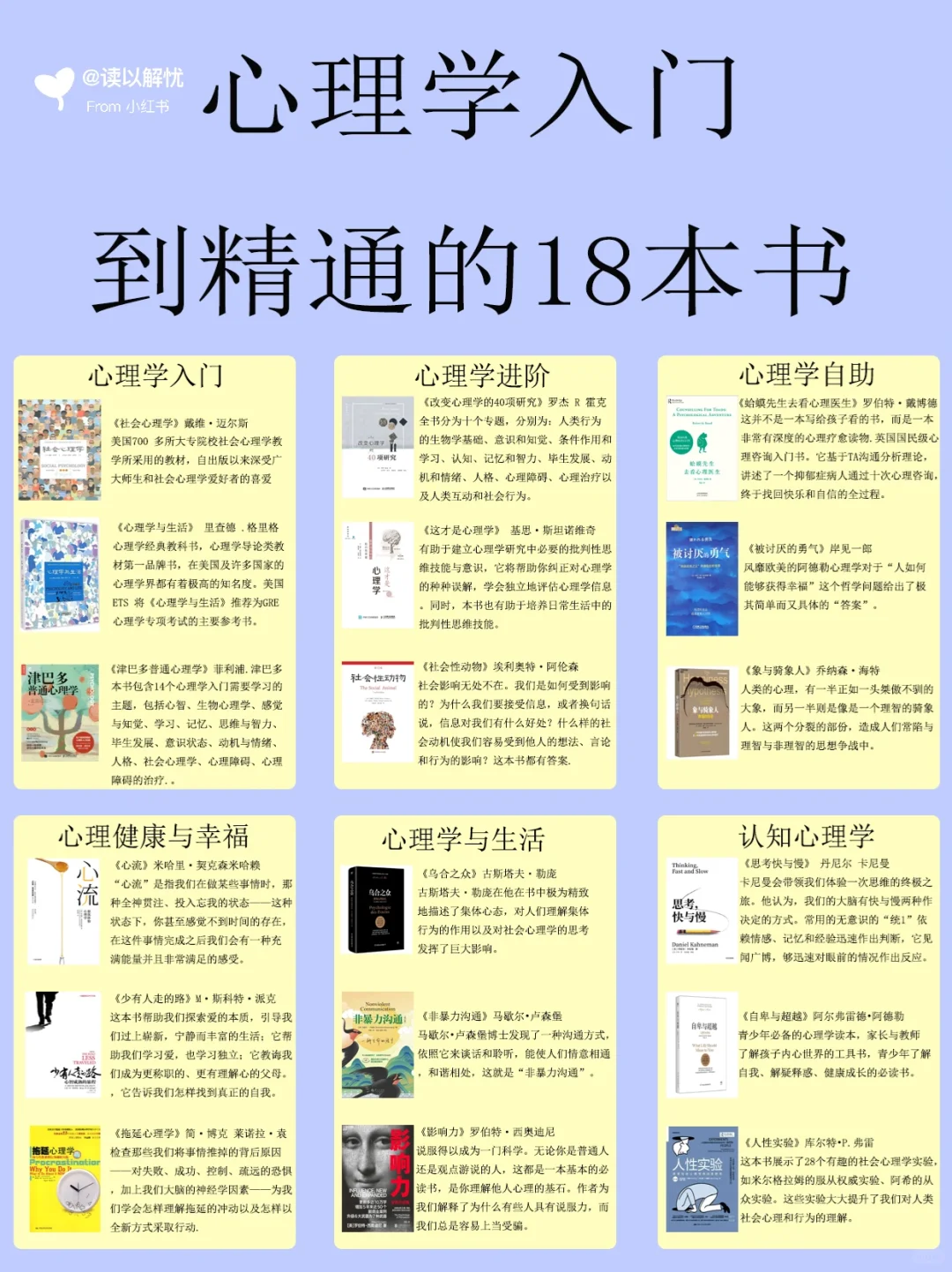 心理学入门到精通的18本书｜个人成长书单