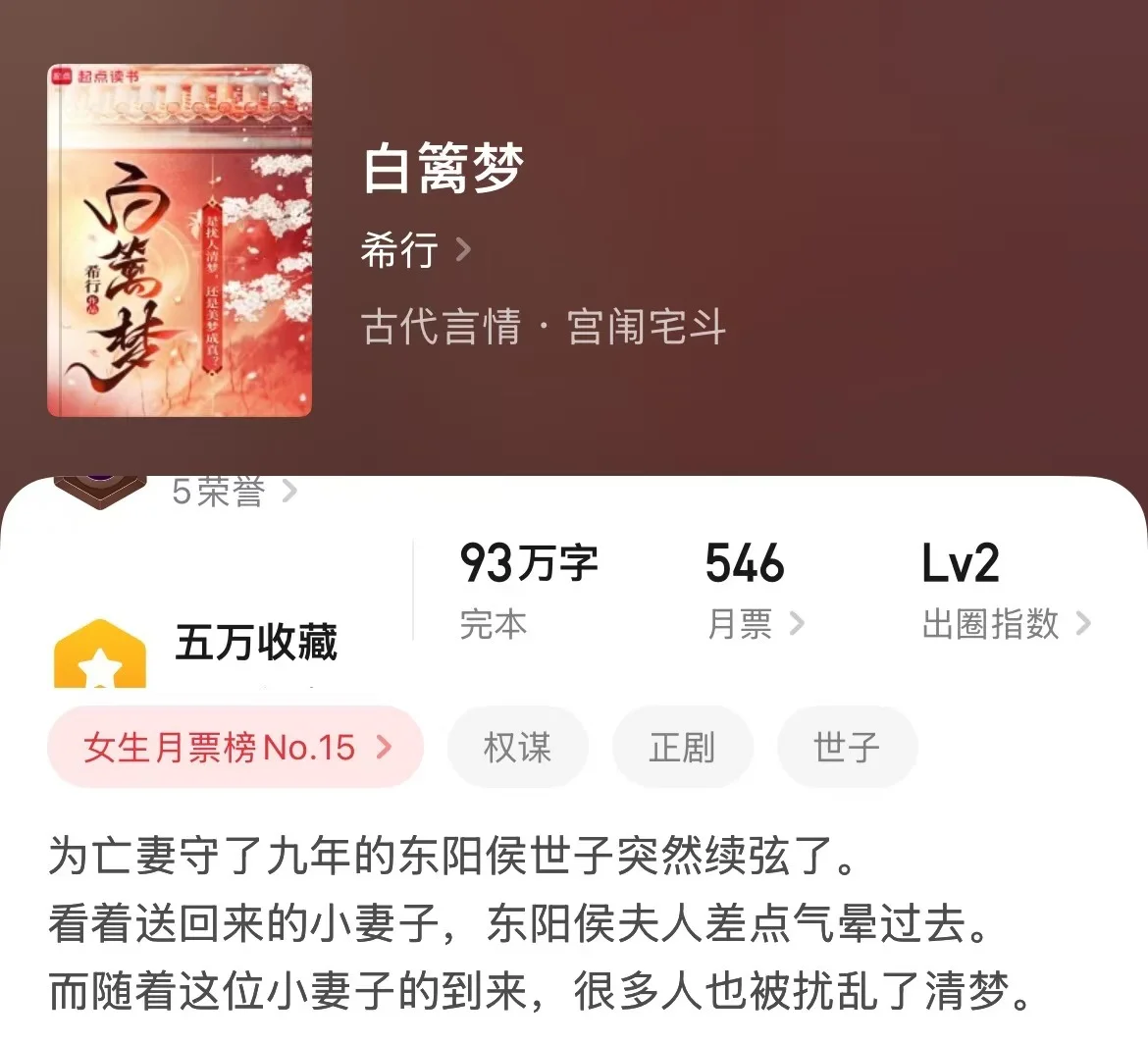 【今日推书】年度起点盘点-女生月票榜前十