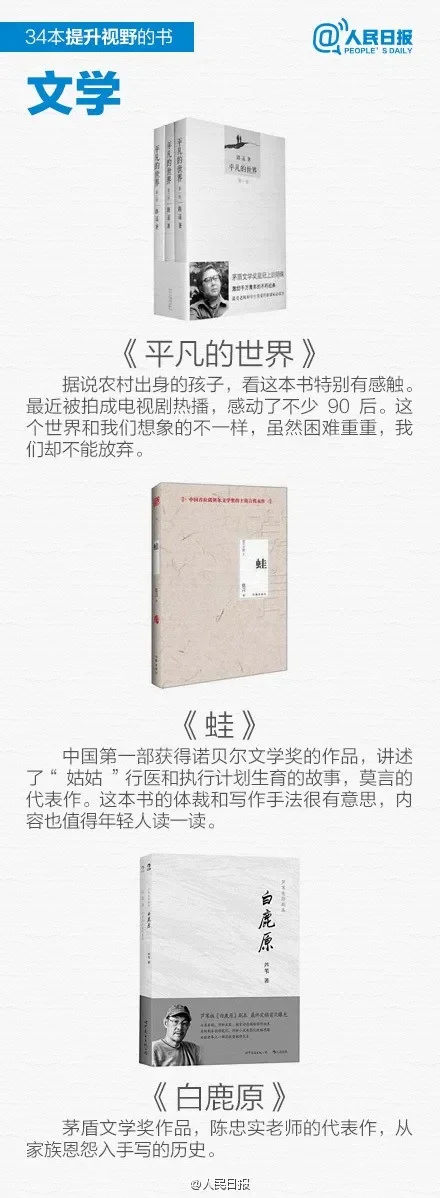 34本提升视野的书，你看过几本？