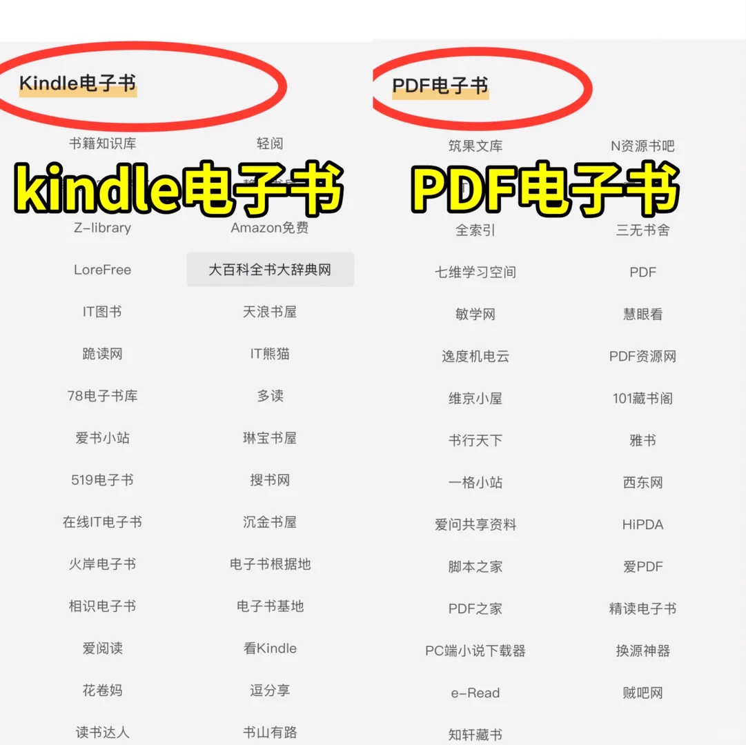 Oh My God‼️你想要找的书，这里统统都有✅