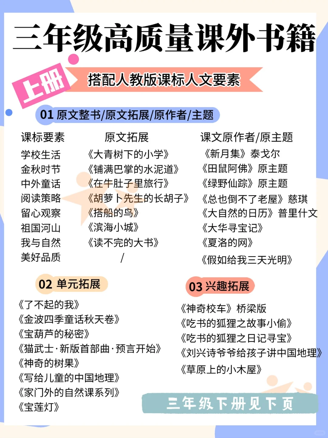 三年级阅读书单🔥搭配人教版课标❗❗
