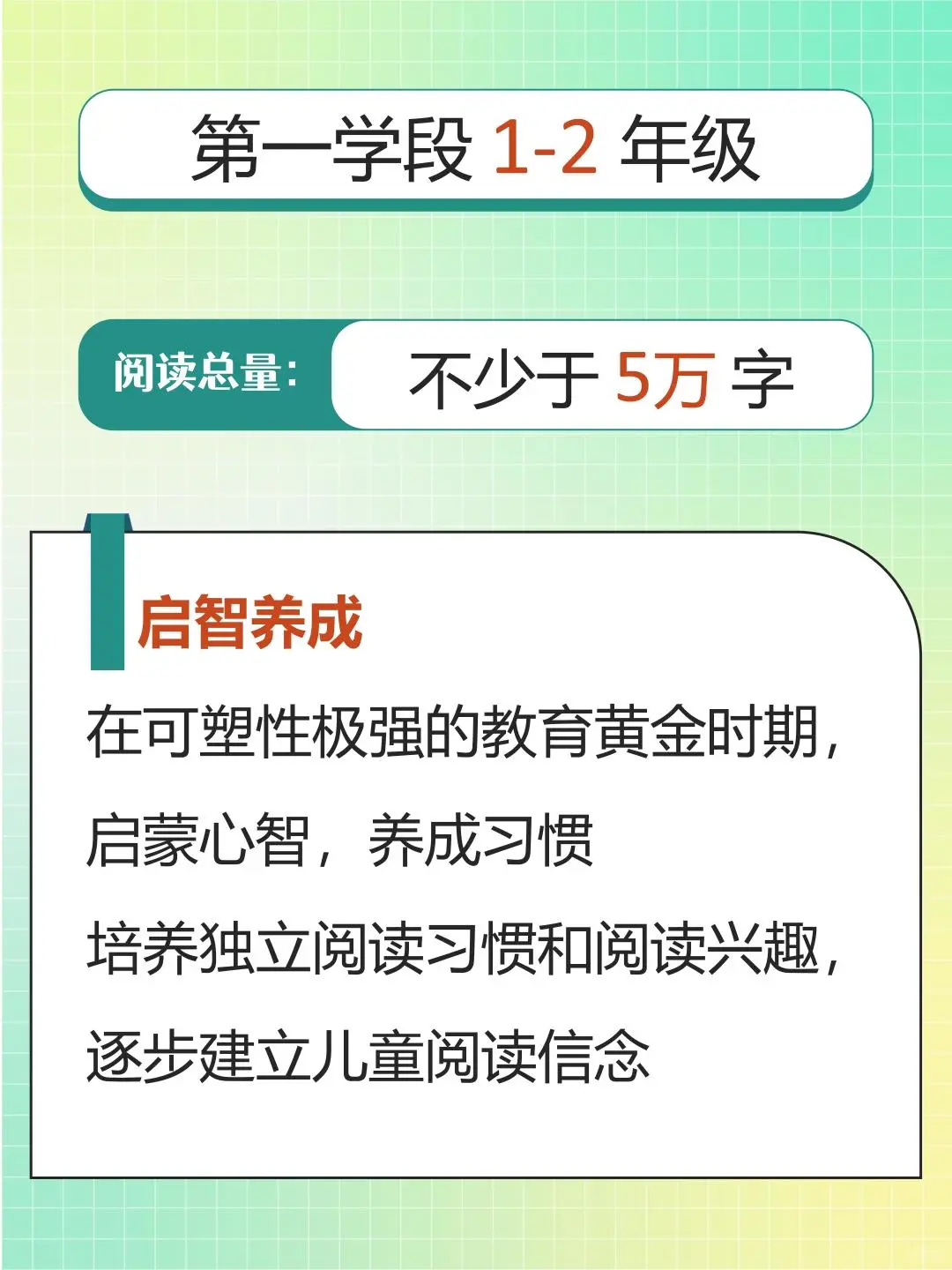 一二年级宝藏书单来袭🎉，家长必看❗