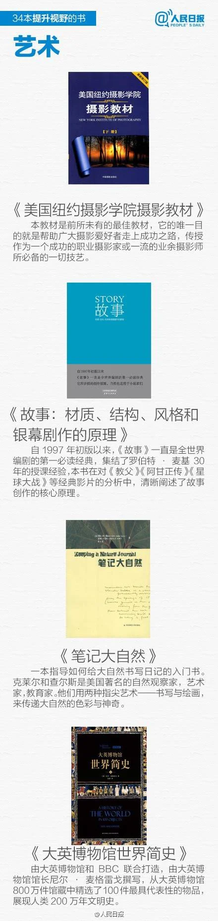 34本提升视野的书，你看过几本？