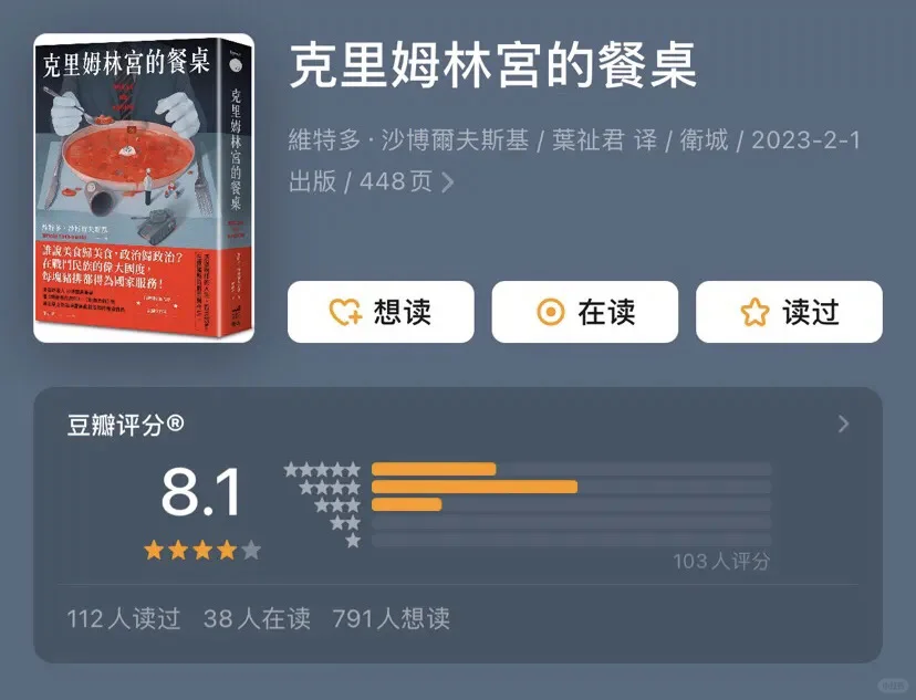 绝版和未能出版的苏俄书单
