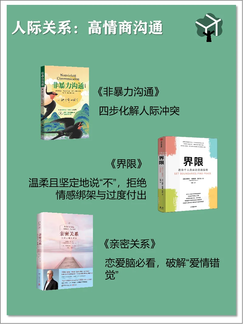超精简人生逆袭书单，看完没用算我输！