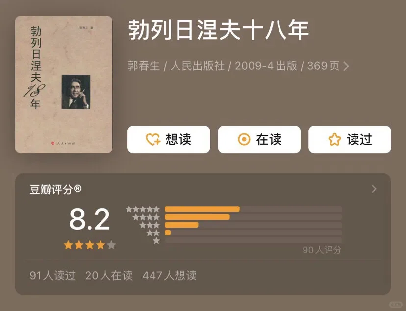 绝版和未能出版的苏俄书单
